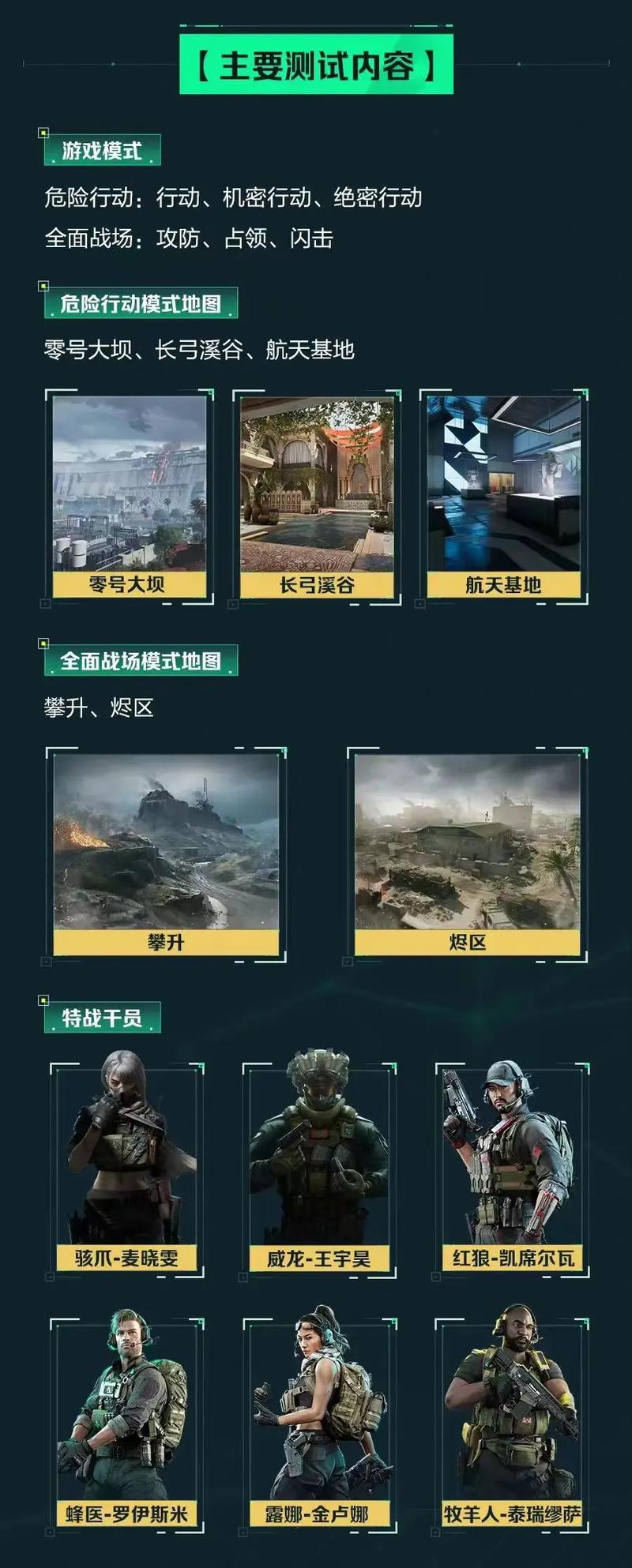 疑增加了球